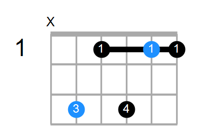 Cm11 Chord